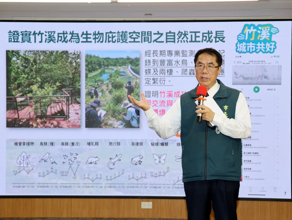 圖片來源：臺南市政府