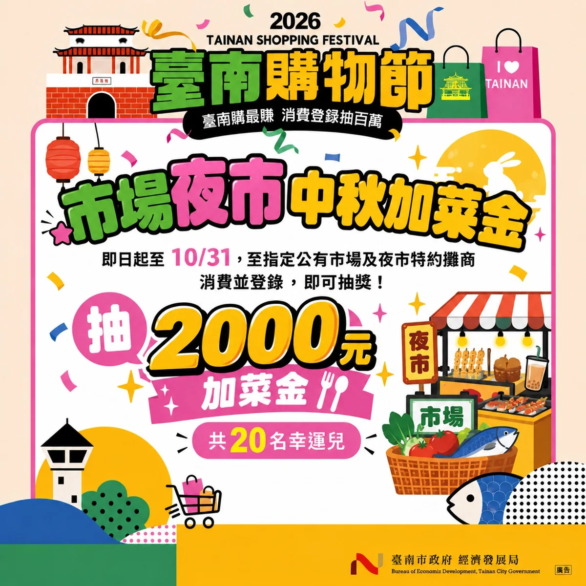 圖片來源：臺南市政府