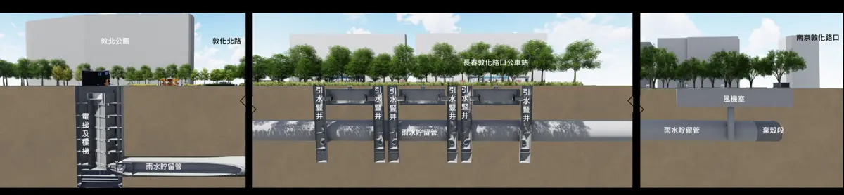 圖片來源:臺北市政府