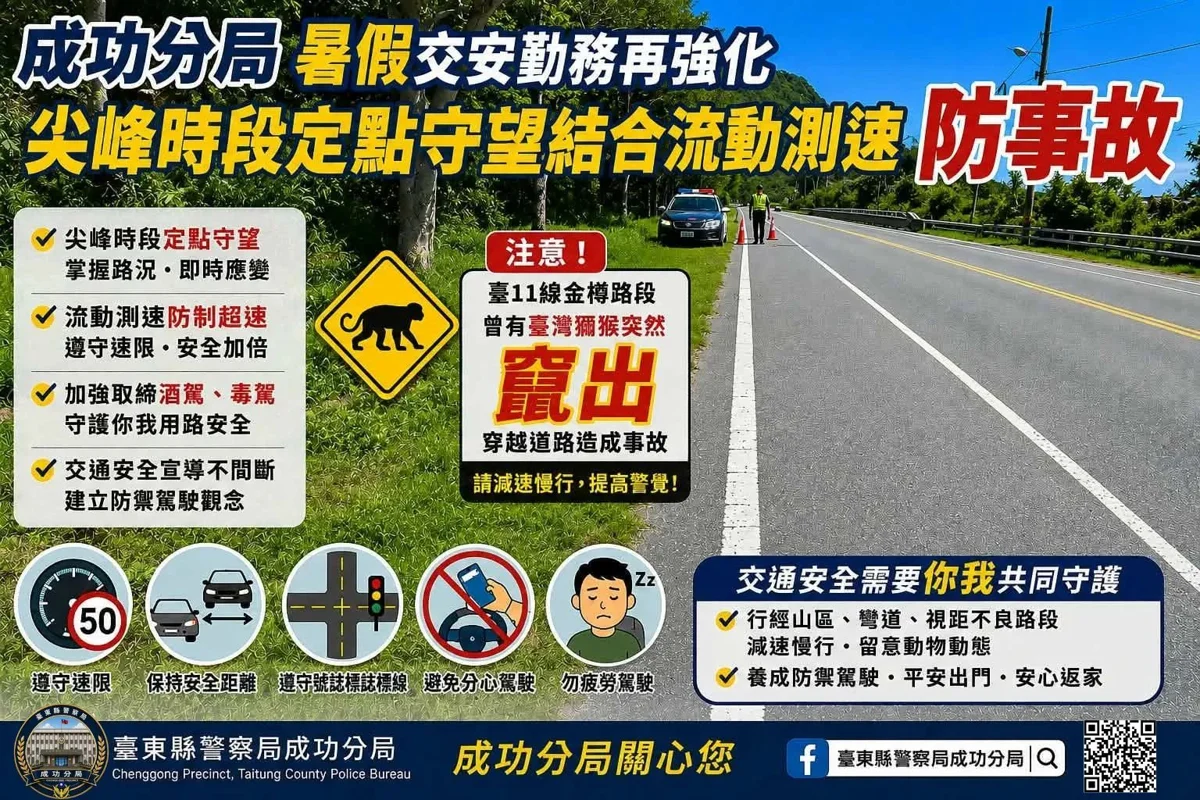 暑假東海岸車流大增!成功警「流動測速+定點守望」雙管齊下防事故