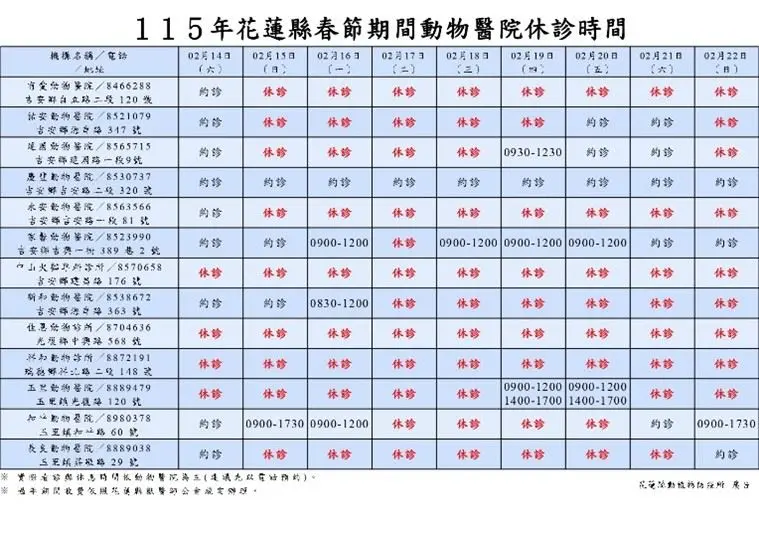 圖片來源:花蓮縣政府