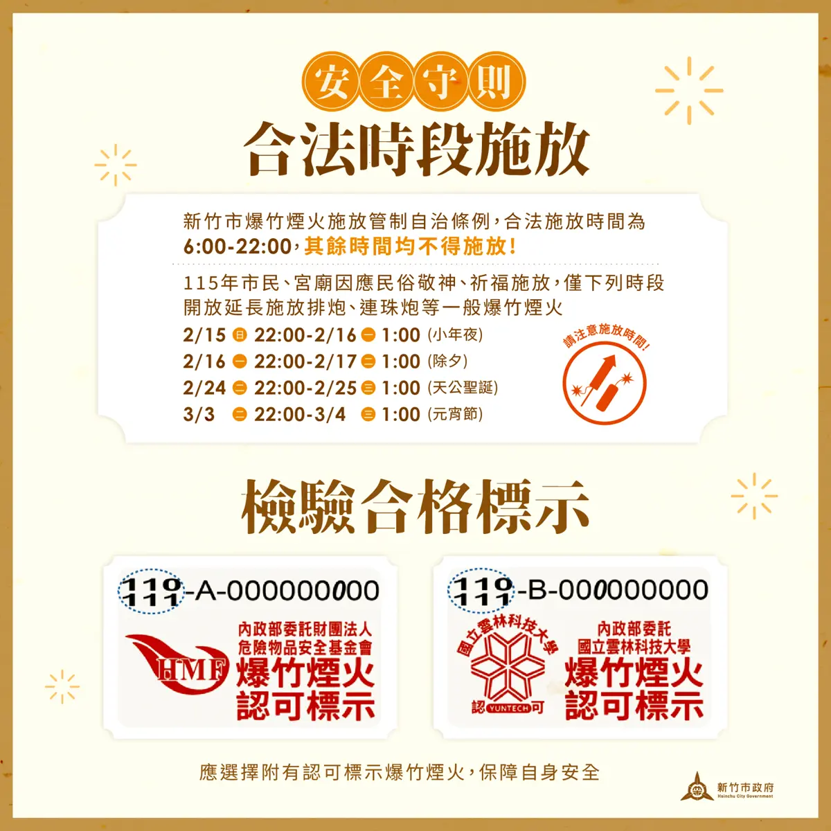 圖片來源:新竹市政府