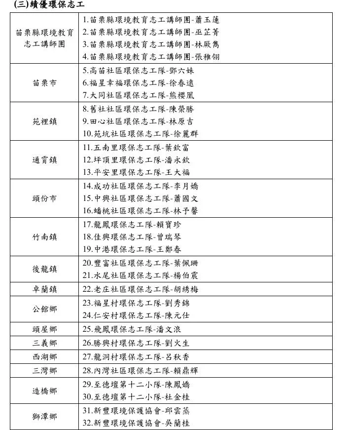 圖片來源:苗栗縣政府