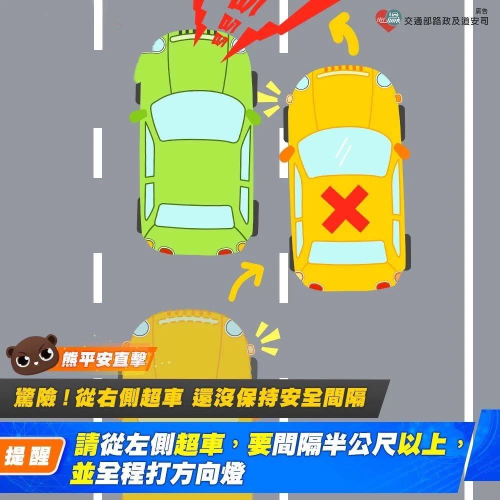 受不了「路隊長」？臺東警公開正確超車步驟 觸犯這幾點小心荷包大失血！