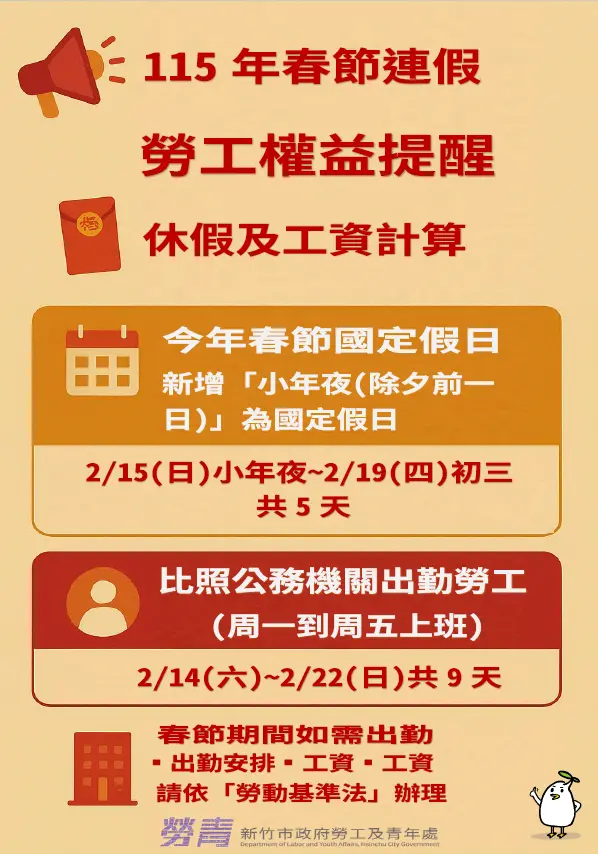 圖片來源:新竹市政府