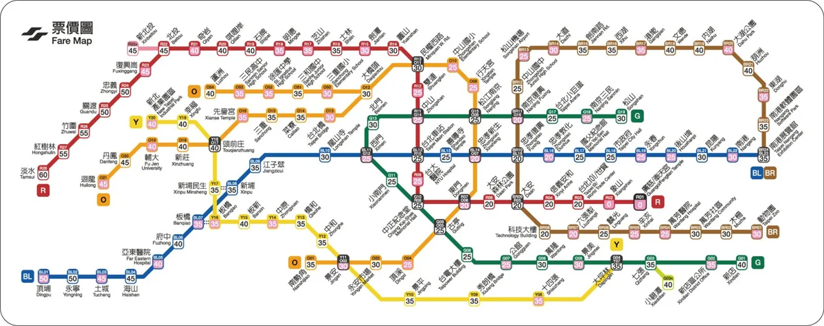 圖片來源:臺北市政府