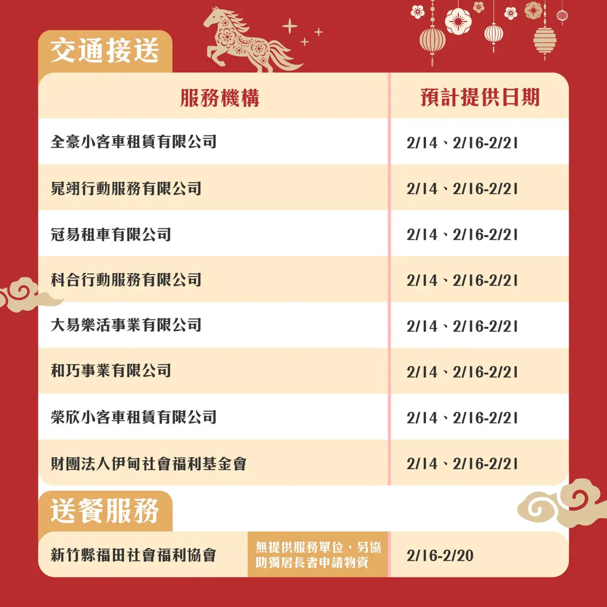 圖片來源:新竹縣政府