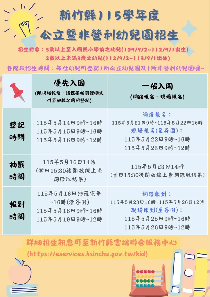 圖片來源:新竹縣政府