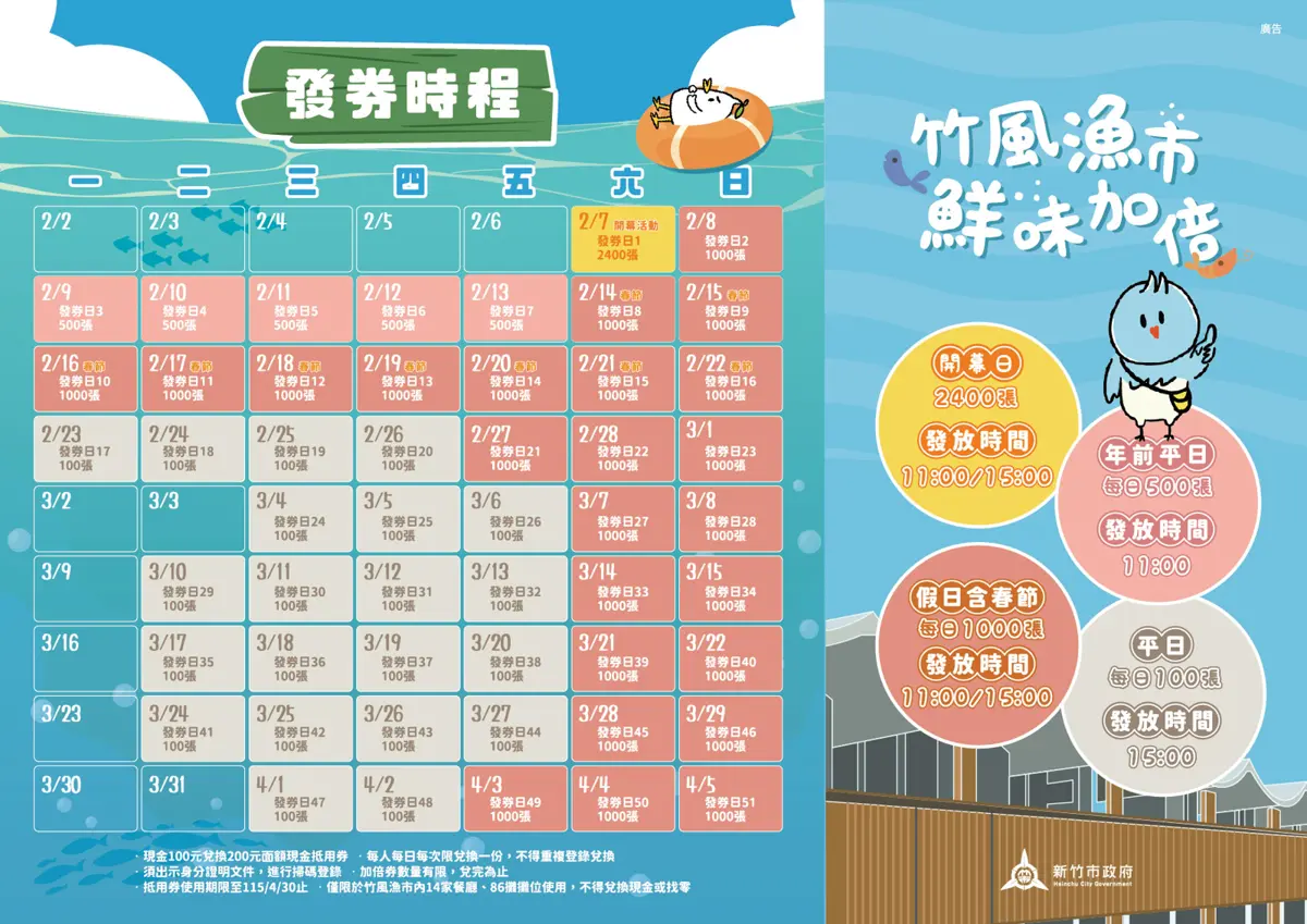 圖片來源:新竹市政府