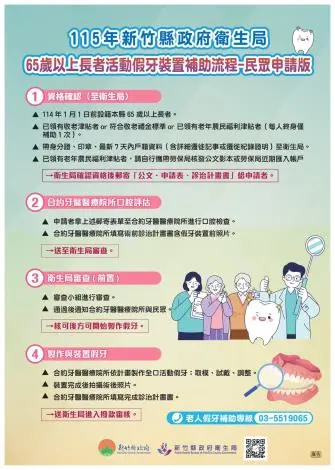 圖片來源:新竹縣政府