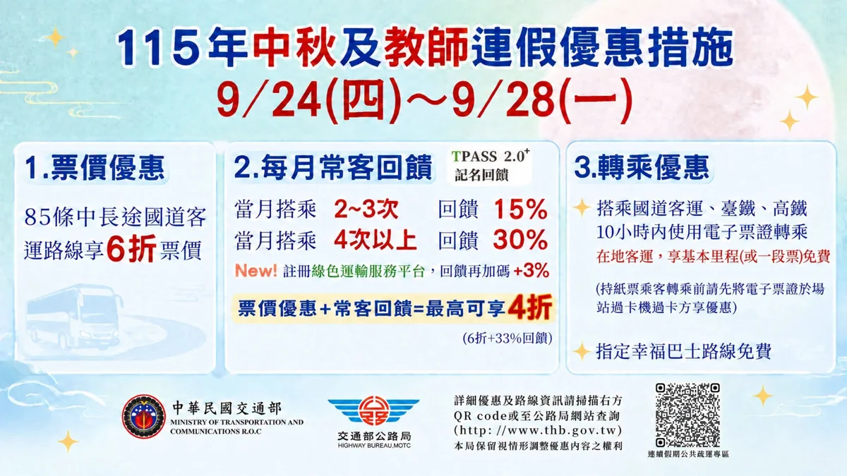 圖片來源:嘉義市警察局