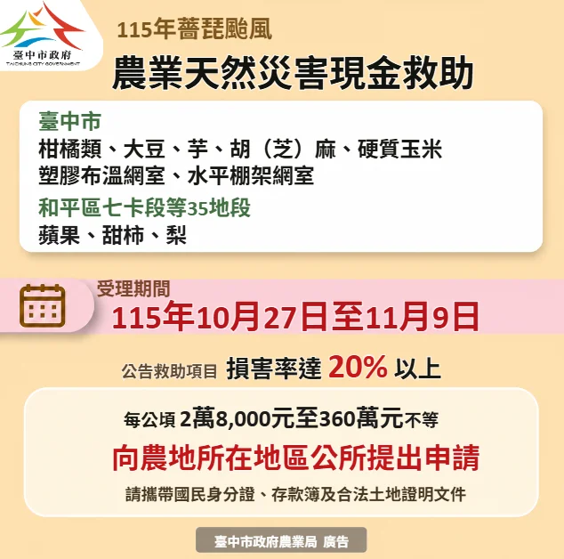 圖片來源:臺中市政府