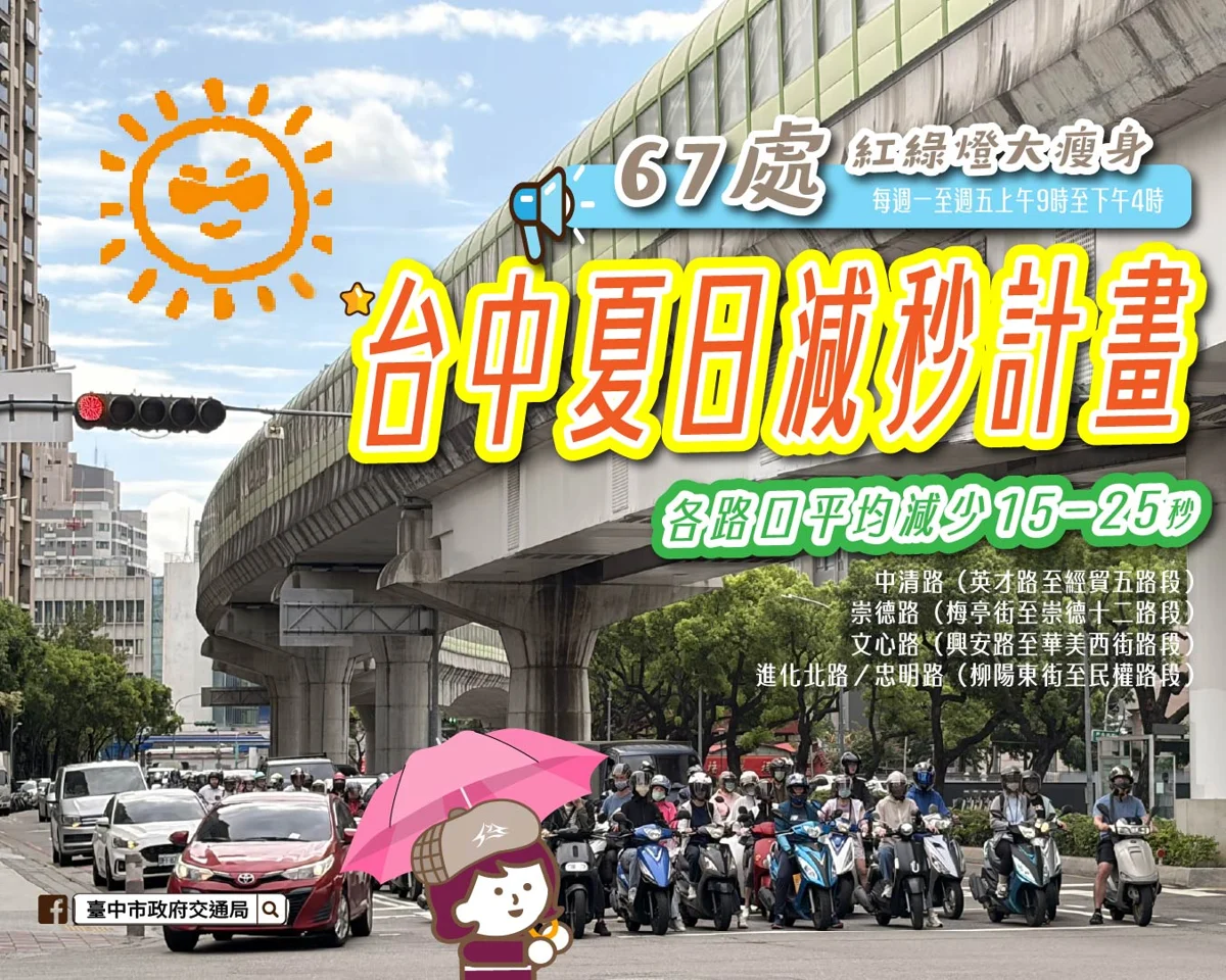 圖片來源:臺中市政府