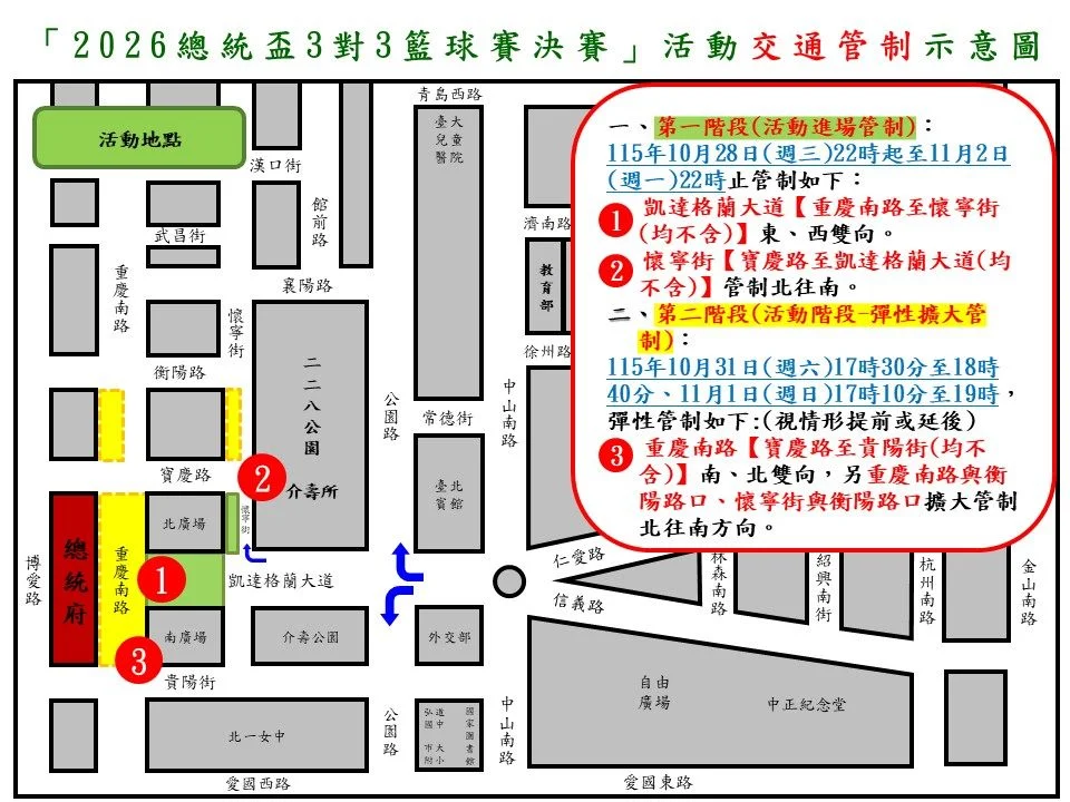 【交管懶人包】2026總統盃3對3籃球賽決賽登場!凱達格蘭大道10/28起實施兩階段交通管制