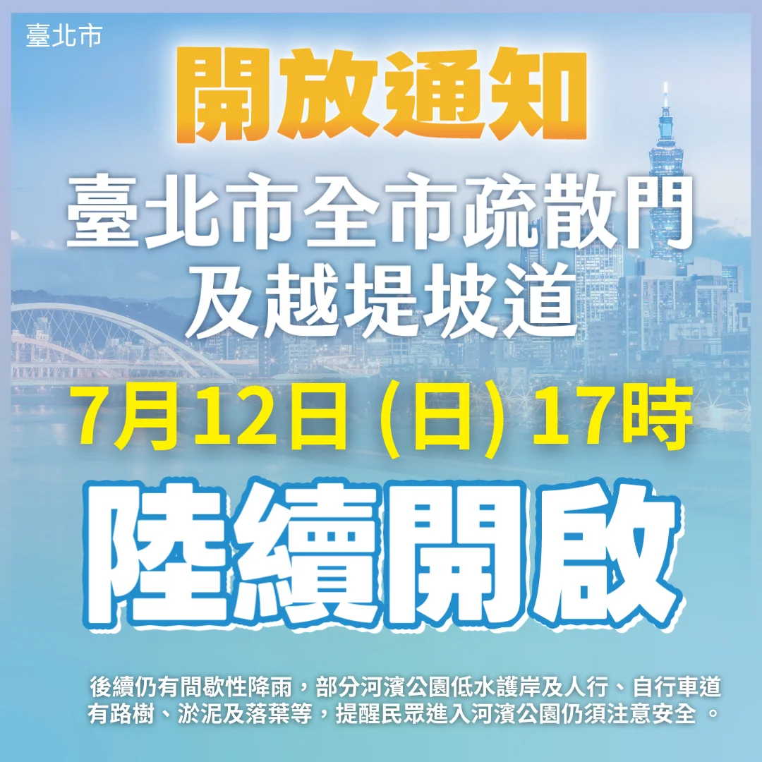 [交通速報] 巴威颱風遠離！北市淡水河、新店溪疏散門12日17時起陸續開放