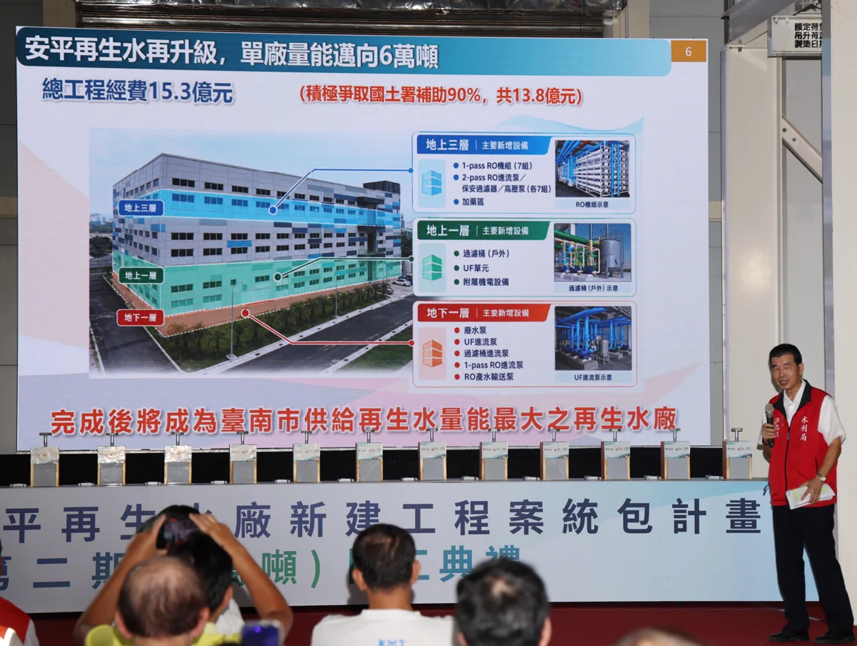 圖片來源:臺南市政府