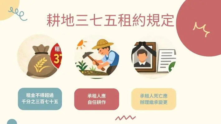 苗栗農地租約別踩雷!「三七五減租」權益霧煞煞?縣府一次說清楚