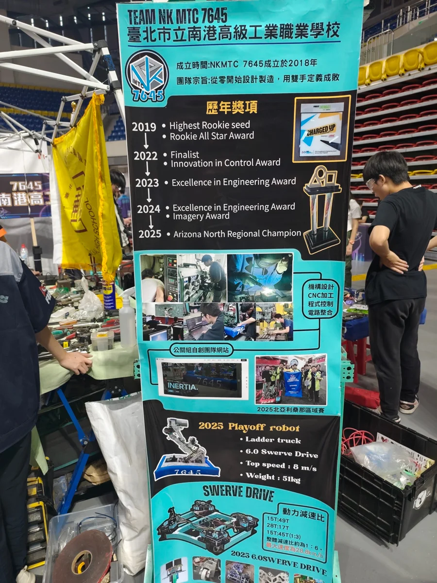 圖片來源：臺北市政府
