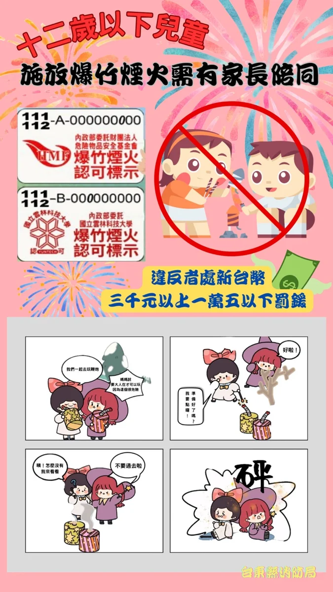 圖片來源:臺東縣消防局