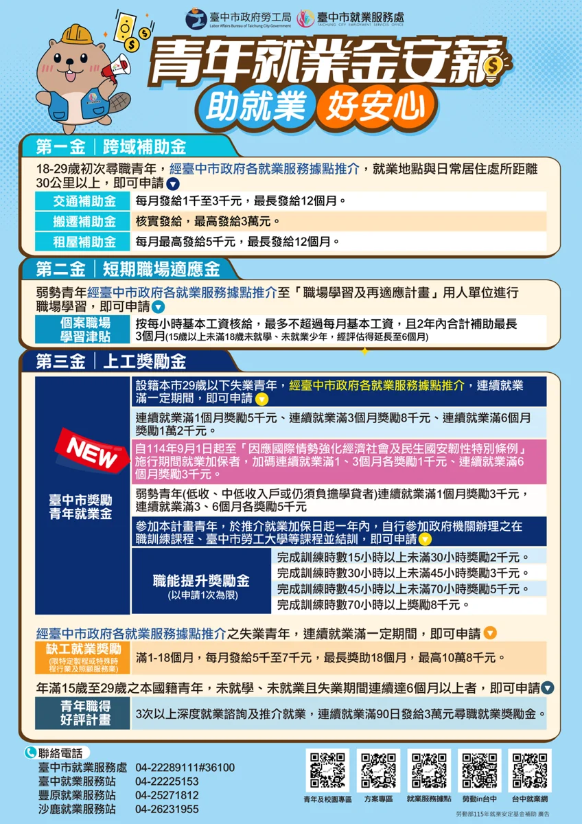 圖片來源:臺中市政府