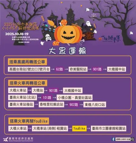 圖片來源:臺南市政府