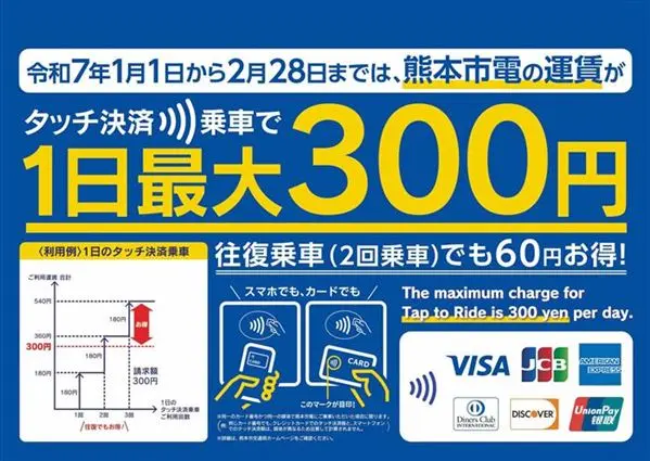 💳 熊本市電推信用卡感應支付!限時優惠來囉! 🚋