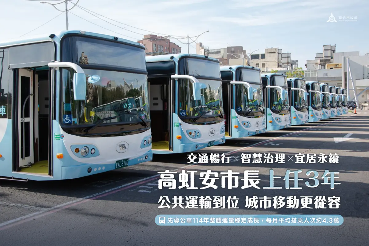 圖片來源:新竹市政府