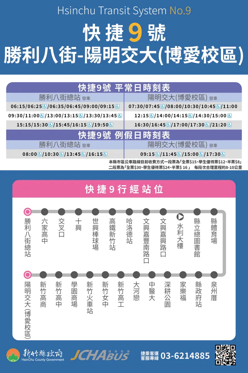 圖片來源:新竹縣政府