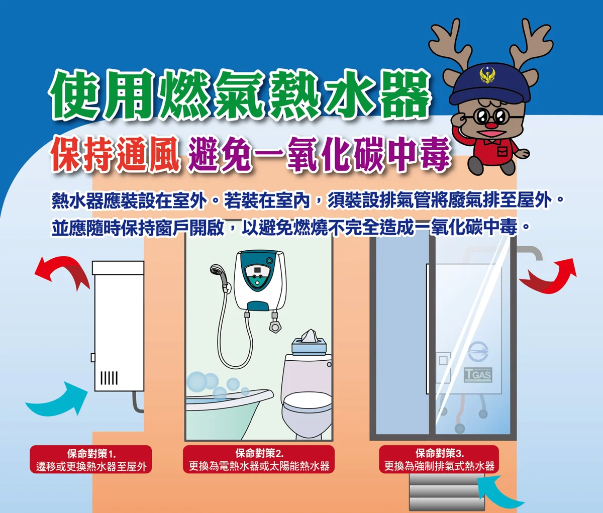 圖片來源：臺東縣消防局