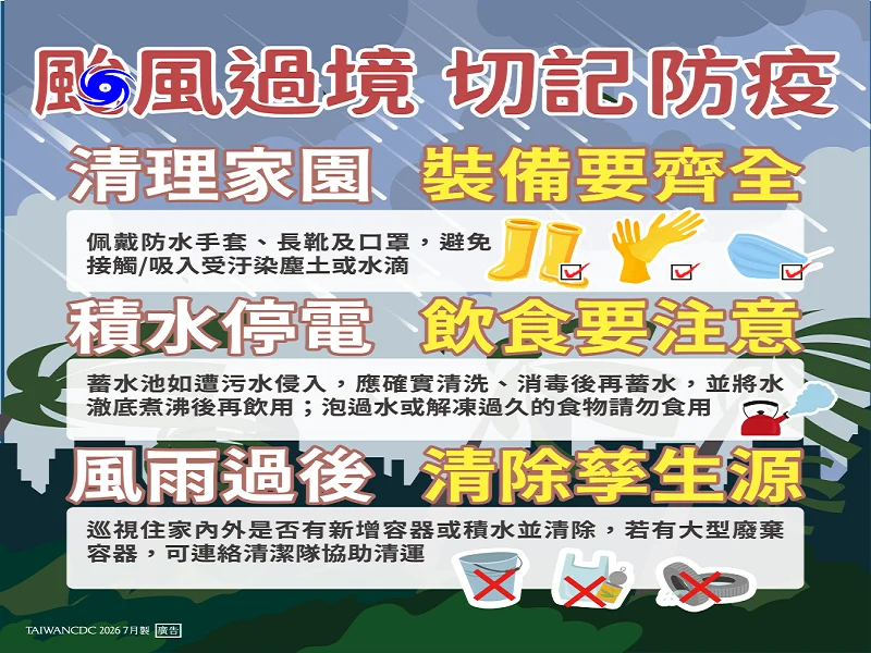 巴威颱風遠離!屏東衛生局急籲:把握「雨後黃金一週」清積水防登革熱
