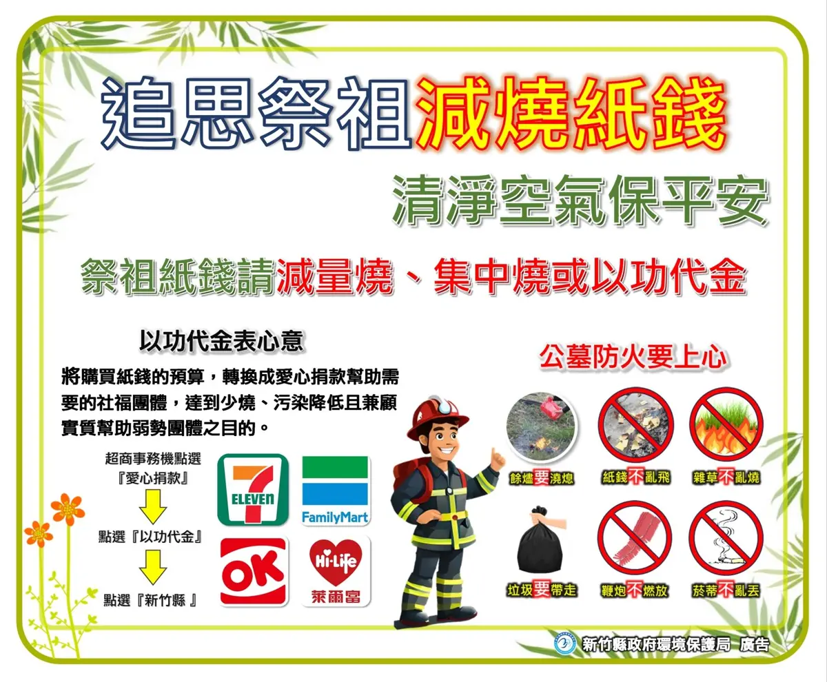 圖片來源:新竹縣政府