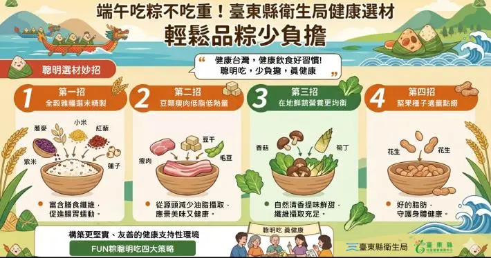 圖片來源：臺東縣政府