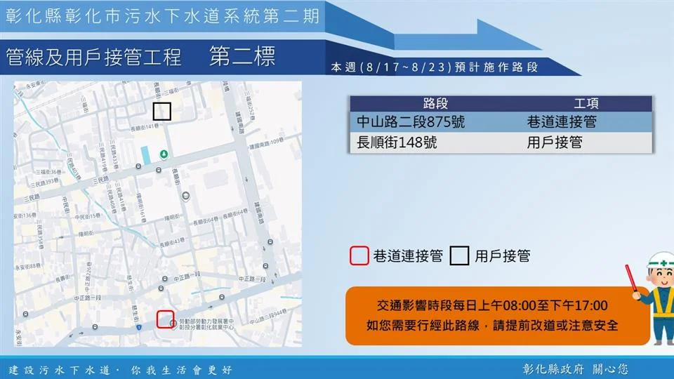 彰化市污水下水道工程施工中!市區多條重要道路車道縮減,交管路段一次看