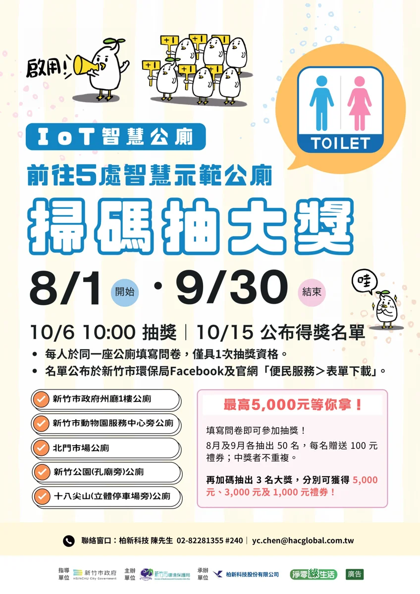 上廁所順便賺獎金!新竹市「5大智慧公廁」填問卷抽5000元禮券大公開