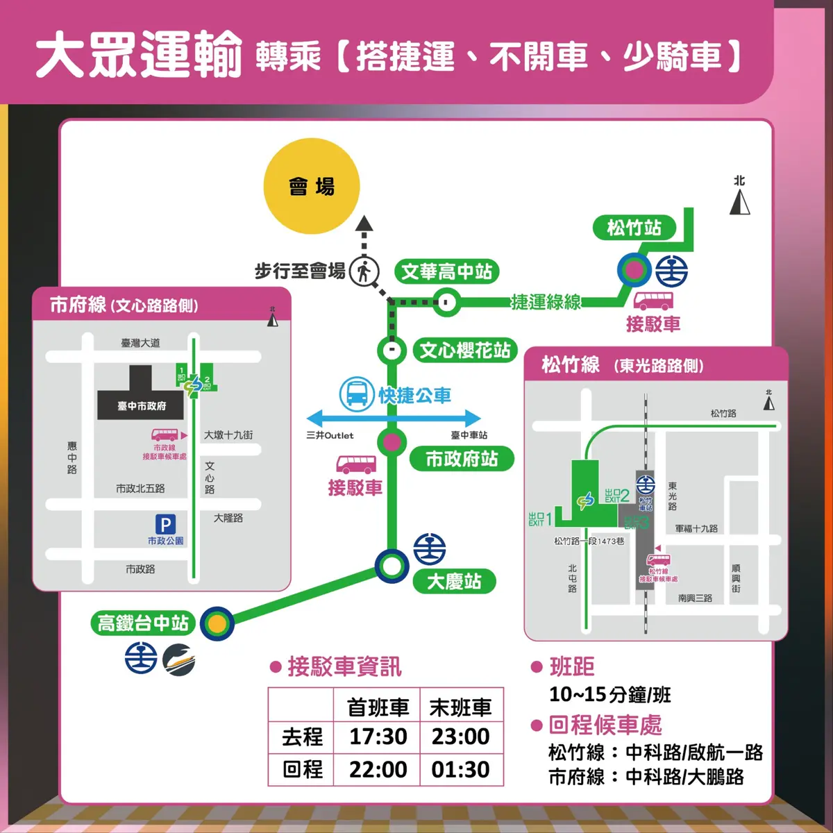 圖片來源:臺中市政府