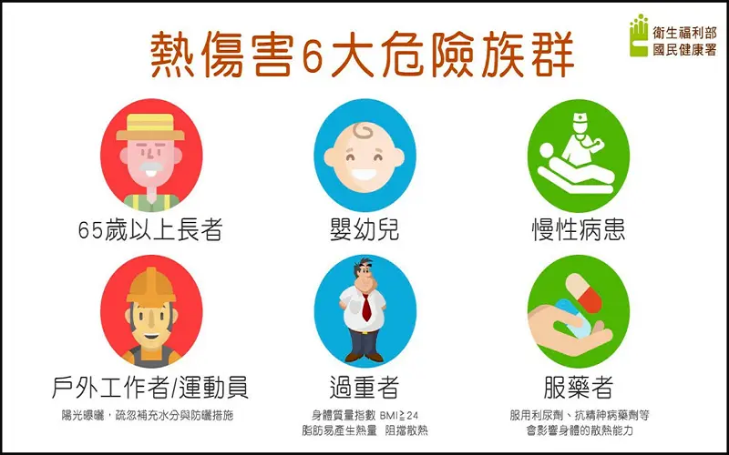 圖片來源:屏東縣政府傳播暨國際事務處-最新訊息