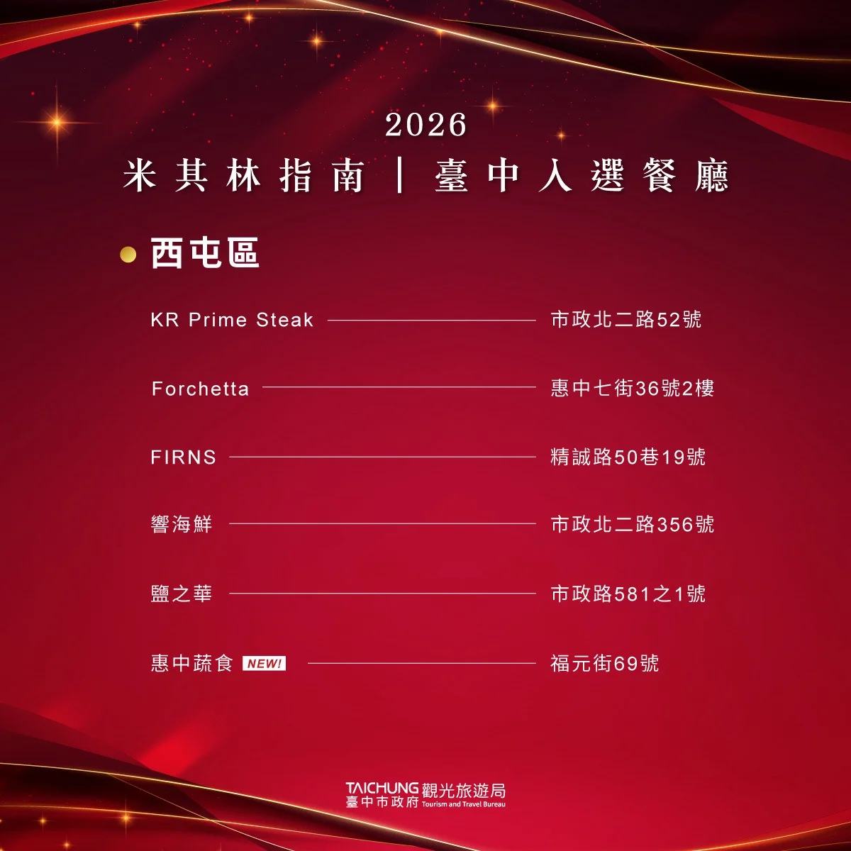 圖片來源:臺中市政府