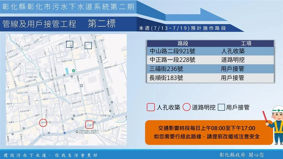 【彰化交通速報】市區下水道工程本週施工路段一次看！出門請注意車道縮減