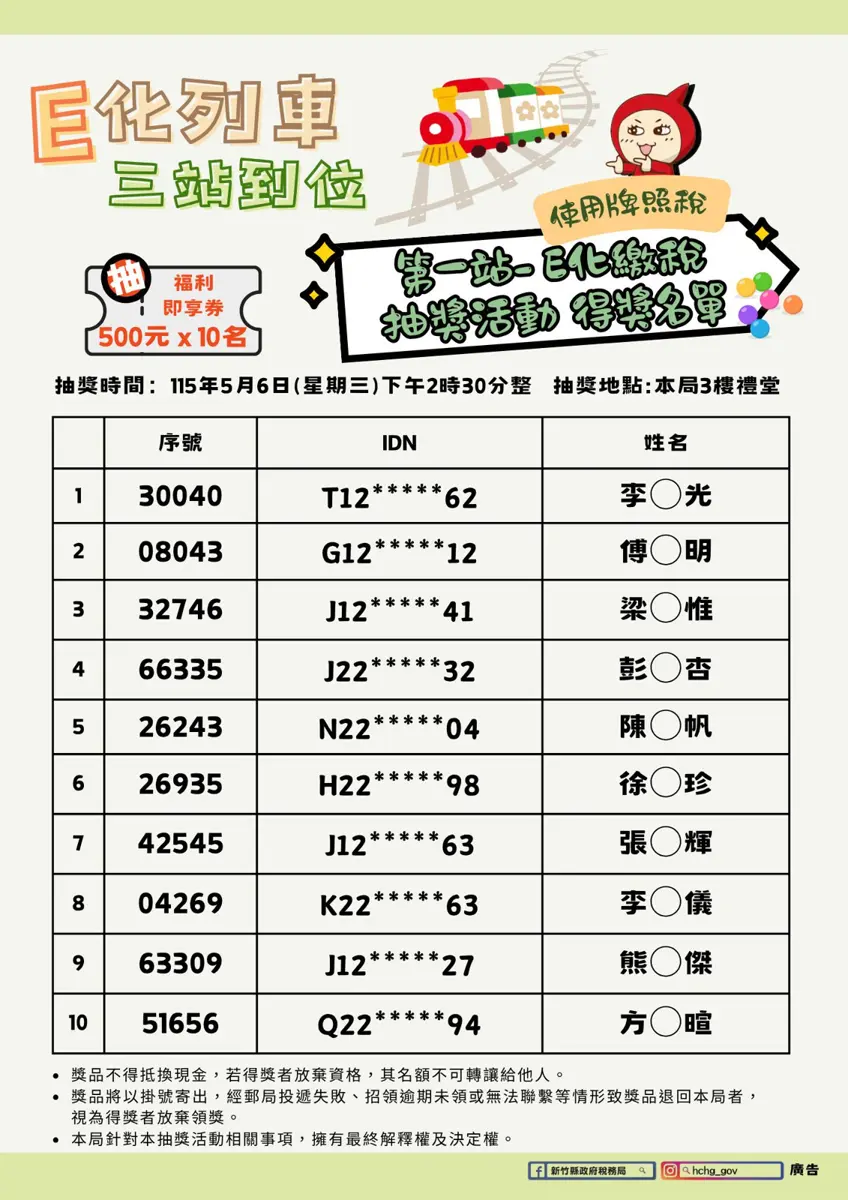 圖片來源:新竹縣政府