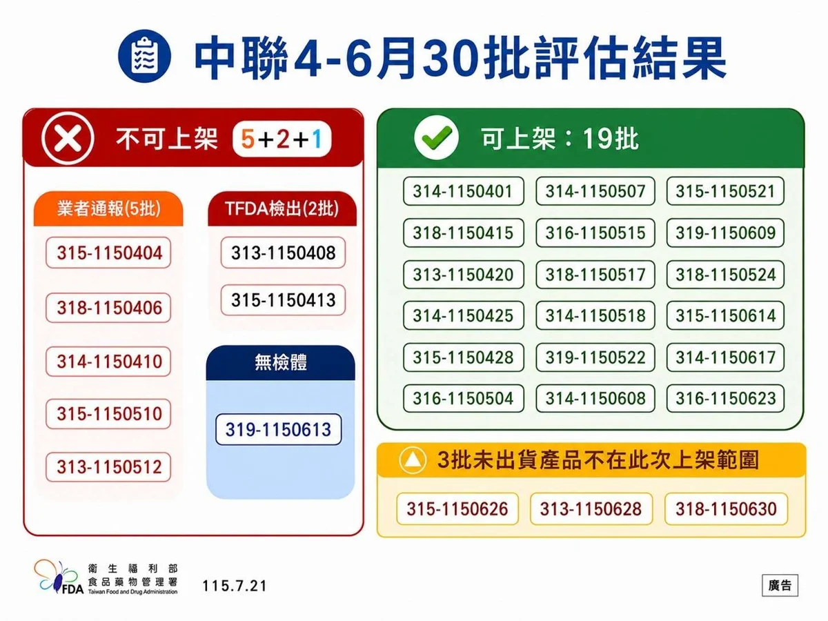 圖片來源:雲林縣政府
