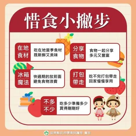 圖片來源:苗栗縣政府