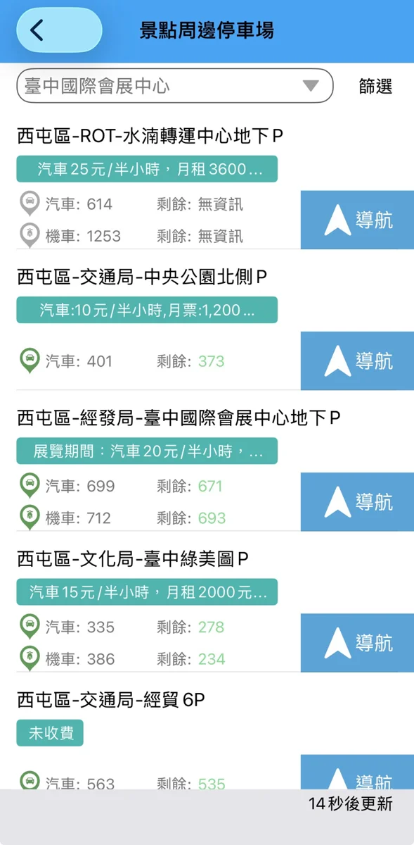 圖片來源:臺中市政府