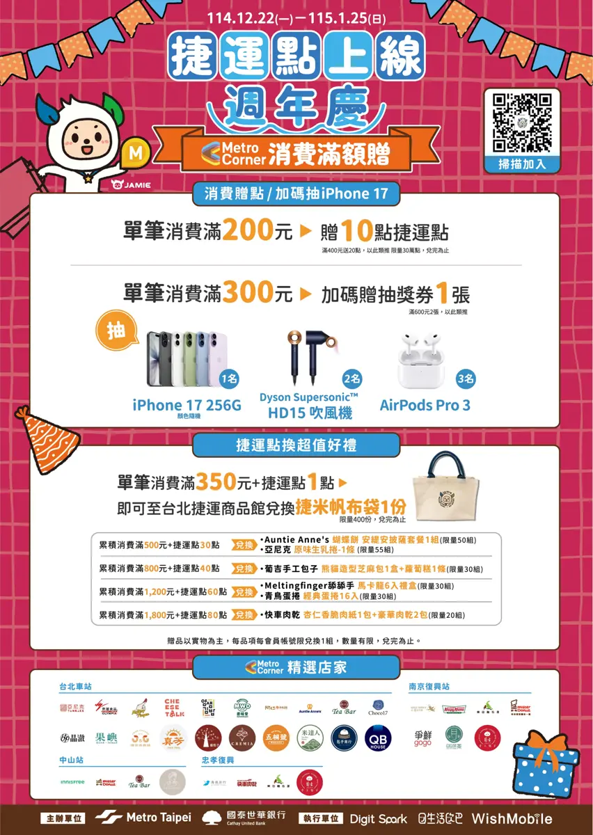 圖片來源:臺北市政府