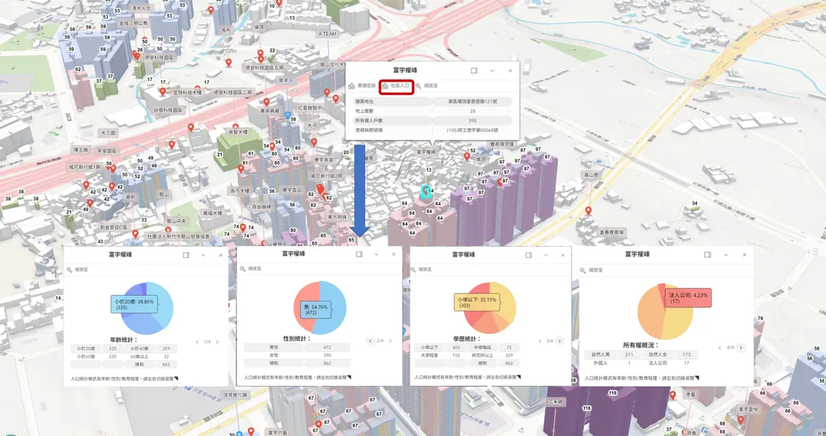 圖片來源：新竹市政府