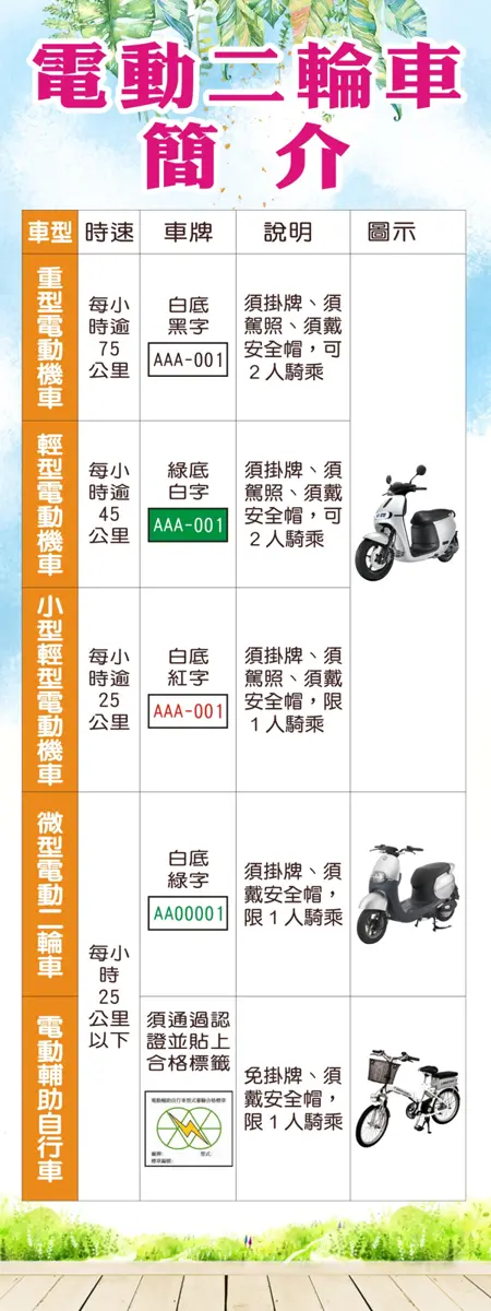 圖片來源:宜蘭縣政府