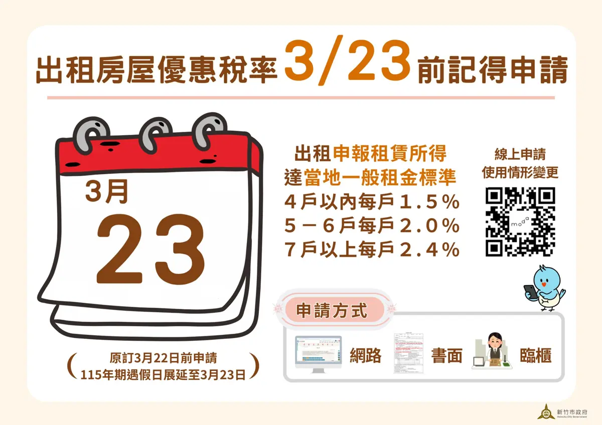 圖片來源:新竹市政府