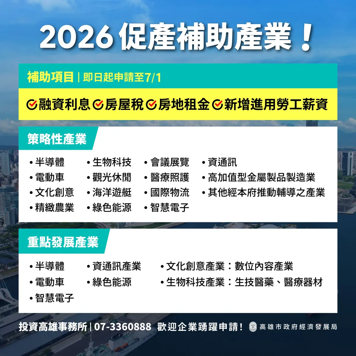 高雄豪砸1億補助!企業拚淨零、數位轉型趁現在,申請只到7月1日