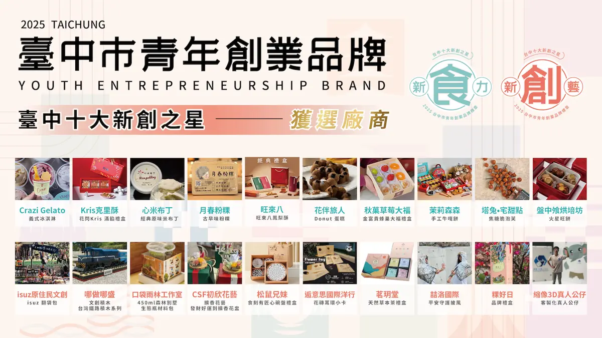 圖片來源:臺中市政府