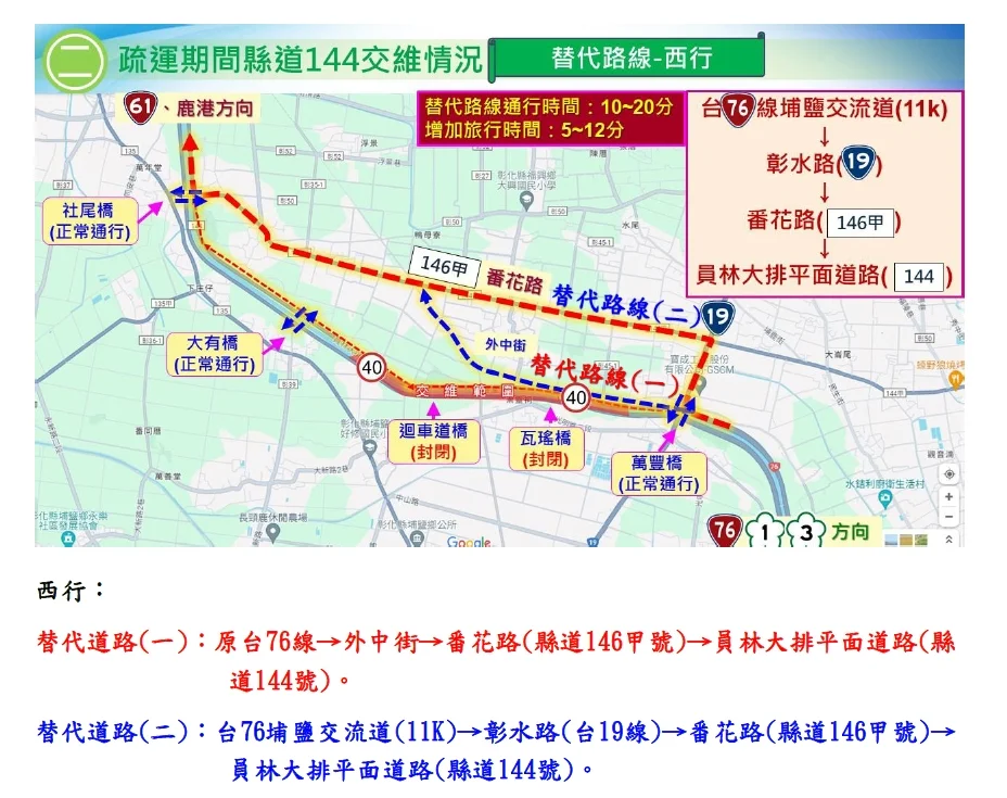 用路人注意!縣道144號西行側車道10/6起封閉3天 2大替代路線大公開