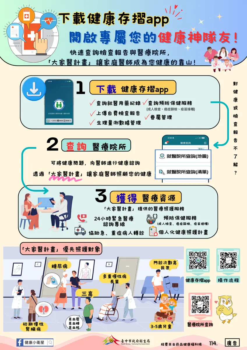圖片來源：臺中市政府